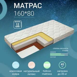 Каталог матрасов на озоне