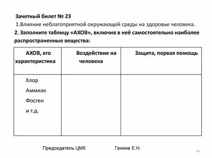 Таблица по обж 8 класс