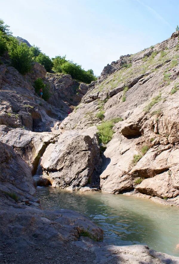 Арпатские водопады Крым. Каньон реки Арпат Крым. Арпатские водопады Панагия. Арпат Крым Зеленогорье.