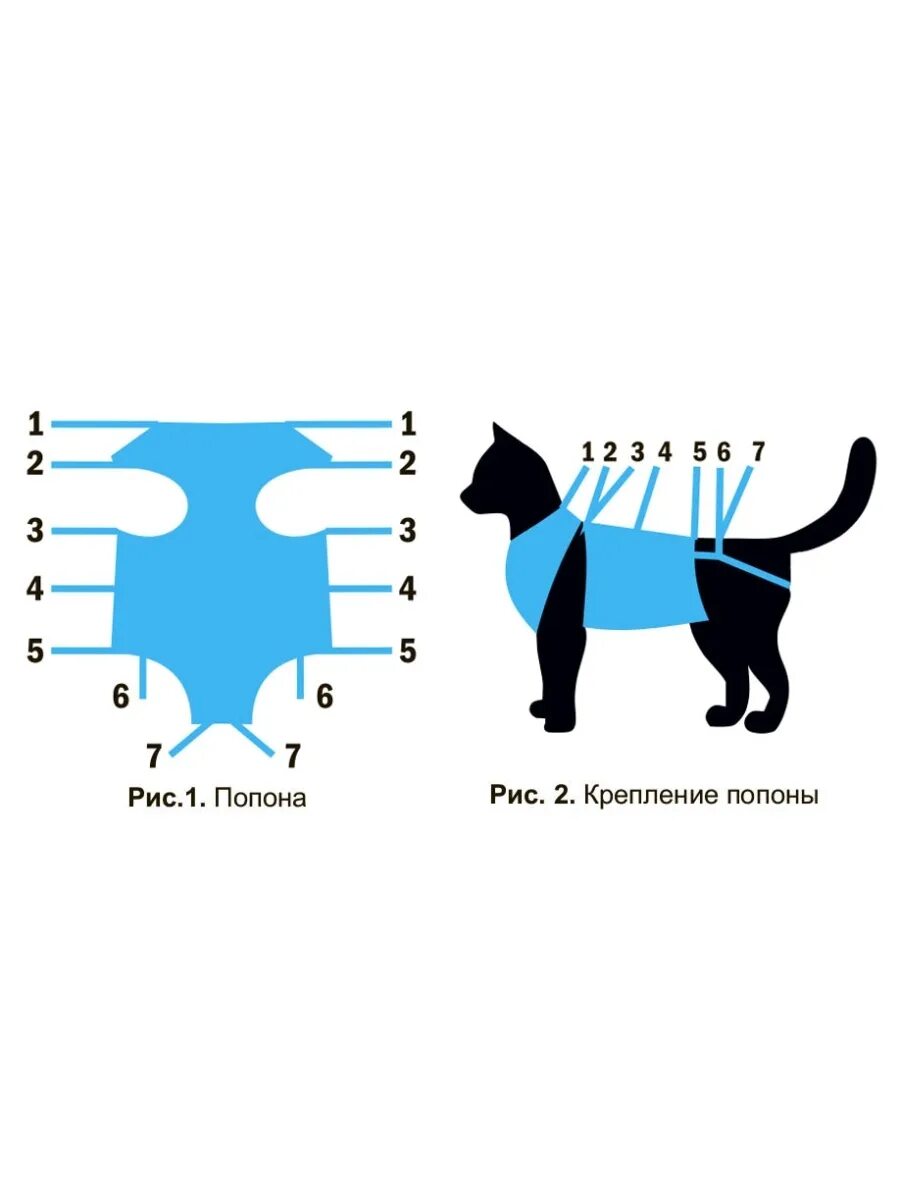 Попона бандаж для кошки после стерилизации. Схема как завязать попону. Попонка послеоперационная для кота. Сшить попону для кошки после стерилизации. Как завязывать попону кошке после операции