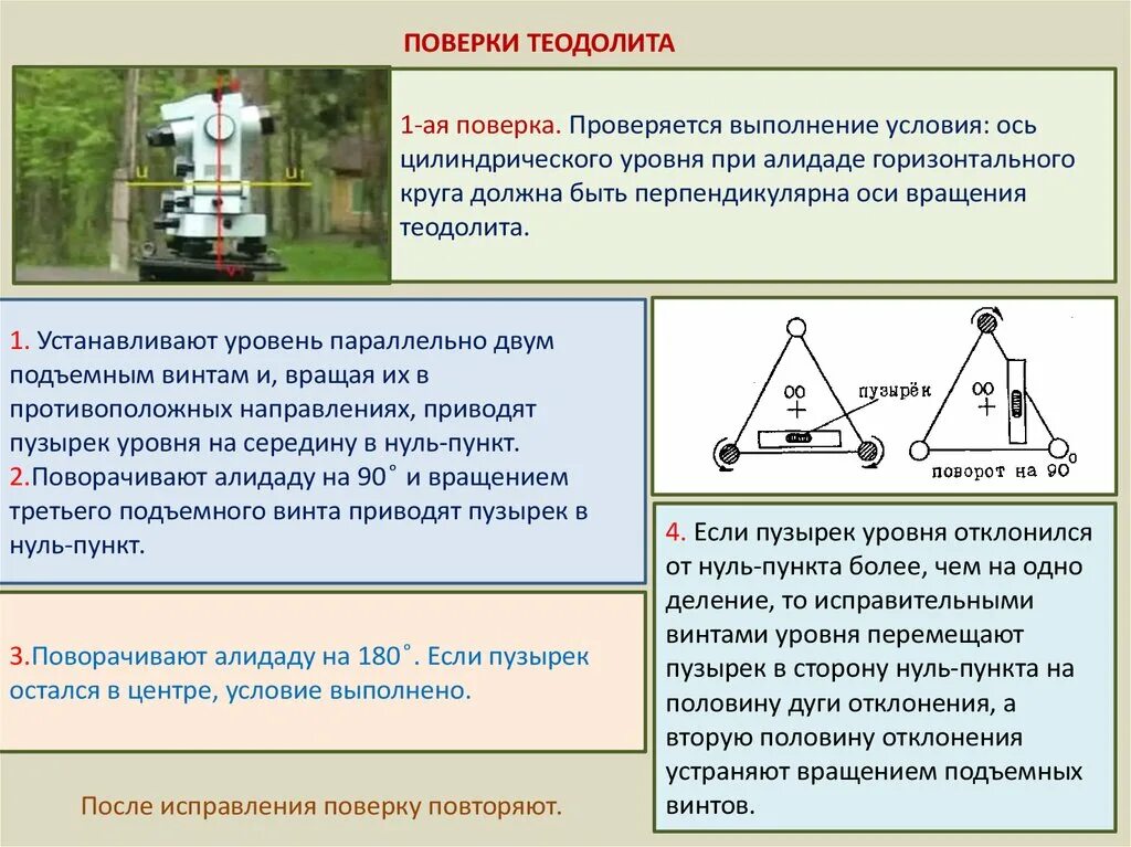 Первое и нулевое условие. Условия поверки уровня теодолит. Поверка оси цилиндрического уровня теодолита. 1 Поверка теодолита оси цилиндрического уровня. Поверки и юстировки теодолита 2т30п.