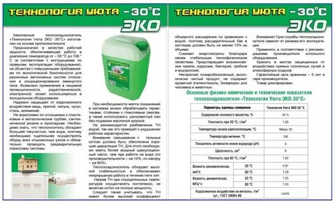 Инструкция антифриза