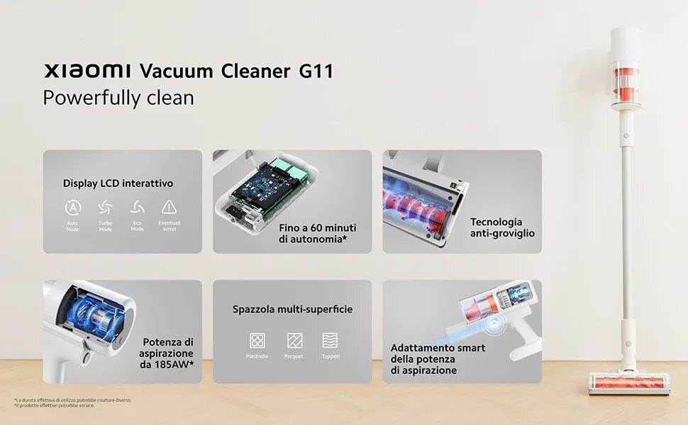 Xiaomi vacuum cleaner g10 обзоры. Пылесос Ксиаоми g11. Xiaomi Vacuum Cleaner g11. Xiaomi Vacuum Cleaner g10 Plus фильтр. Xiaomi g10 Vacuum Cleaner в коробке.