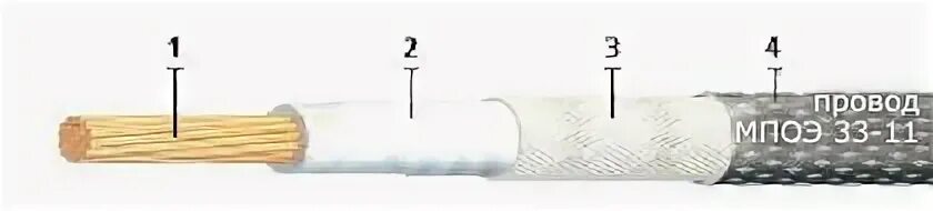 33 11 23. Провод МПОЭ 33-11-0,2 ту 16-505.324-80 монтажный. Провод МПОЭ 2х0,2. МПОЭ 23-11 0,35. МПОЭ 1х0,75.