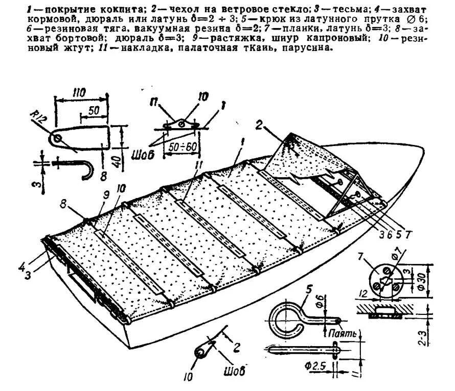 Сделать лодку из пвх. Прогресс 4 чертеж. Чертёж для лодочного тента на лодку 420. Выкройка тента для мотолодки "Прогресс-2". Выкройка тента для лодки ПВХ стояночный.