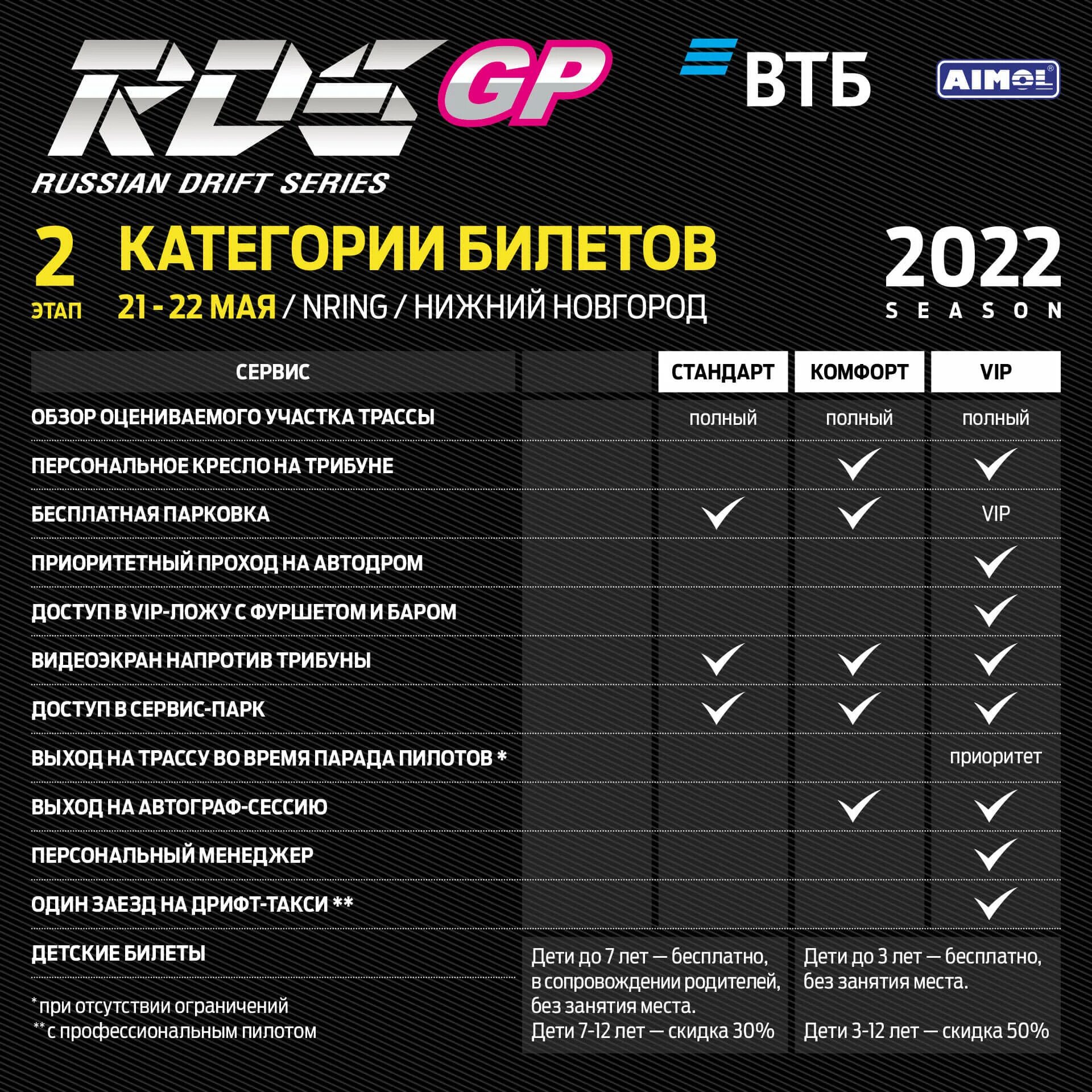 Рдс 2024 купить. РДС билеты. Регламент RDS GP. Билеты RDS. РДС 2023 билеты.