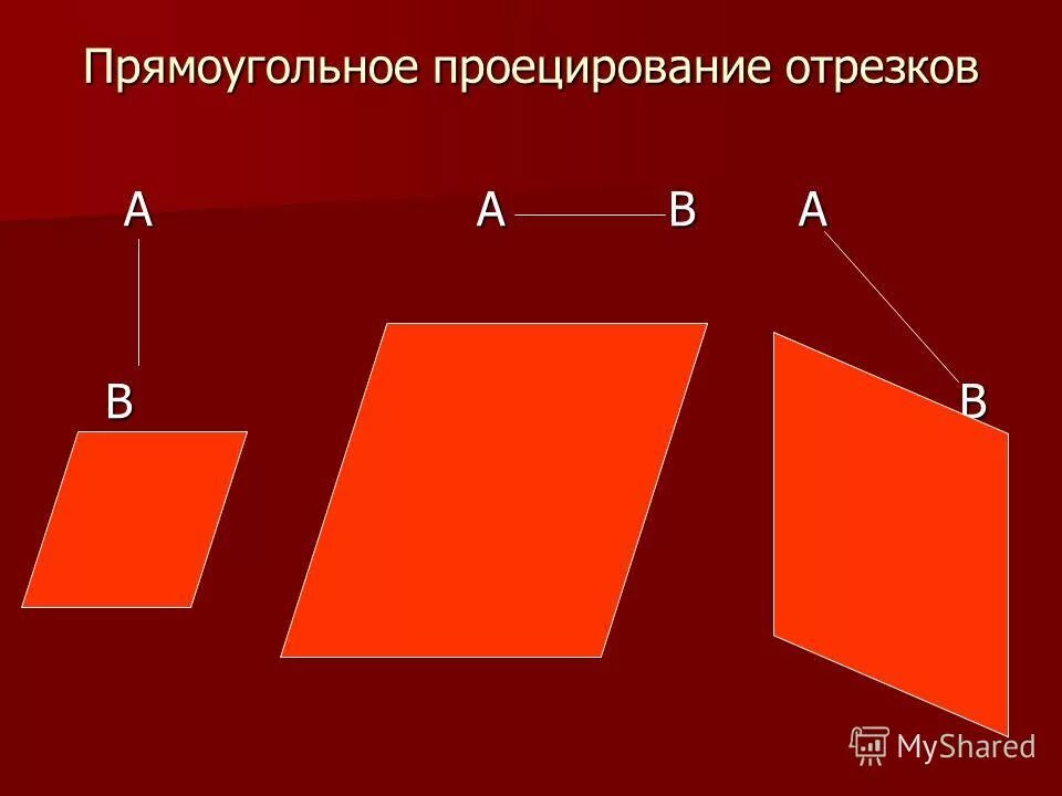 Прямоугольное проецирование это одна из разновидностей. Прямоугольное проецирование это одна из разновидностей