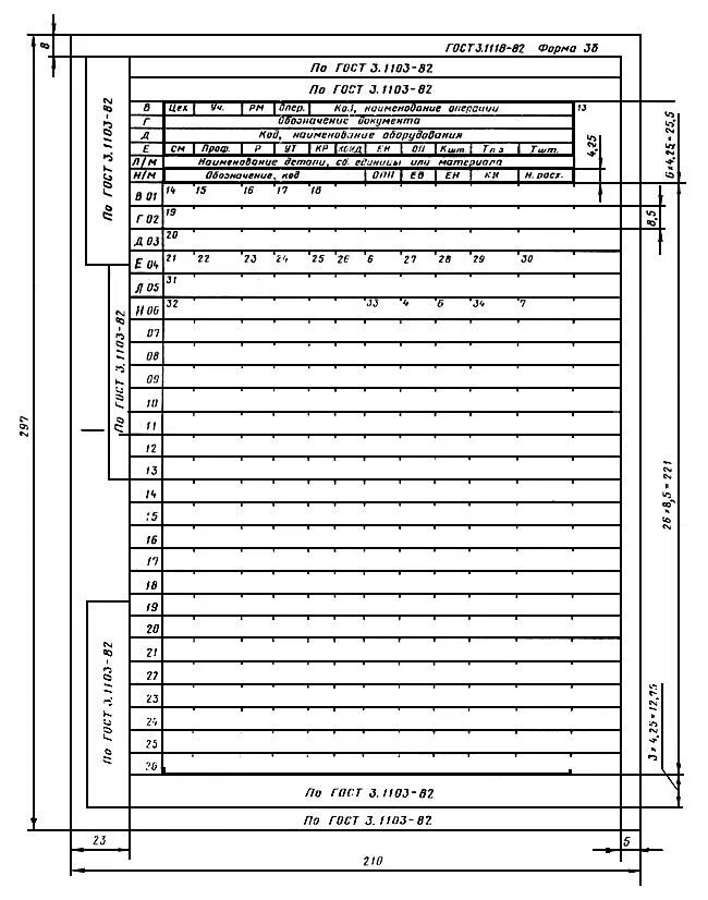 Код маршрутной карты. Маршрутной карты по гост3.1118 - 82. форма 1.. маршрутная карта гост 3.1118-82. естд маршрутная карта. естд форма маршрутной карты.