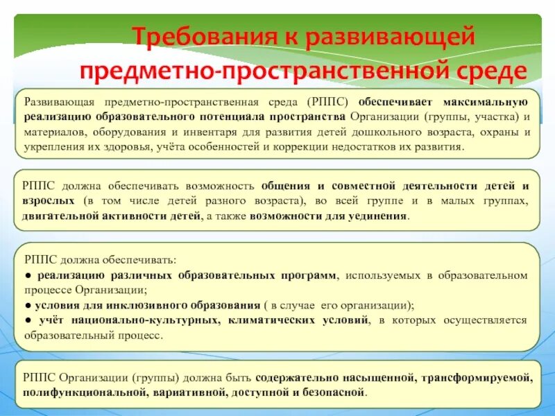 Требования к окружению. Требования к РППС. Требования к РППС регламентированы. Учетом национально-культурных условийтся РППС. Составление буклетов «требования ФГОС до к созданию РППС».