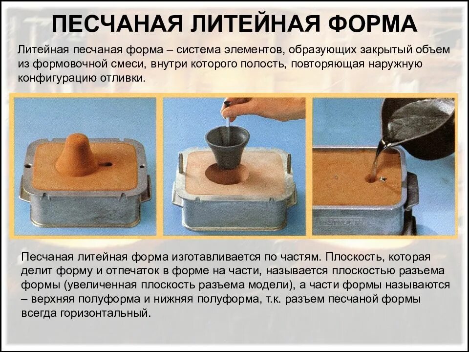 Форум отливок. Схемы процесса литья под давлением на машине. Форум отливок. Вибростол для лгм литья. Коробление металла при литье.