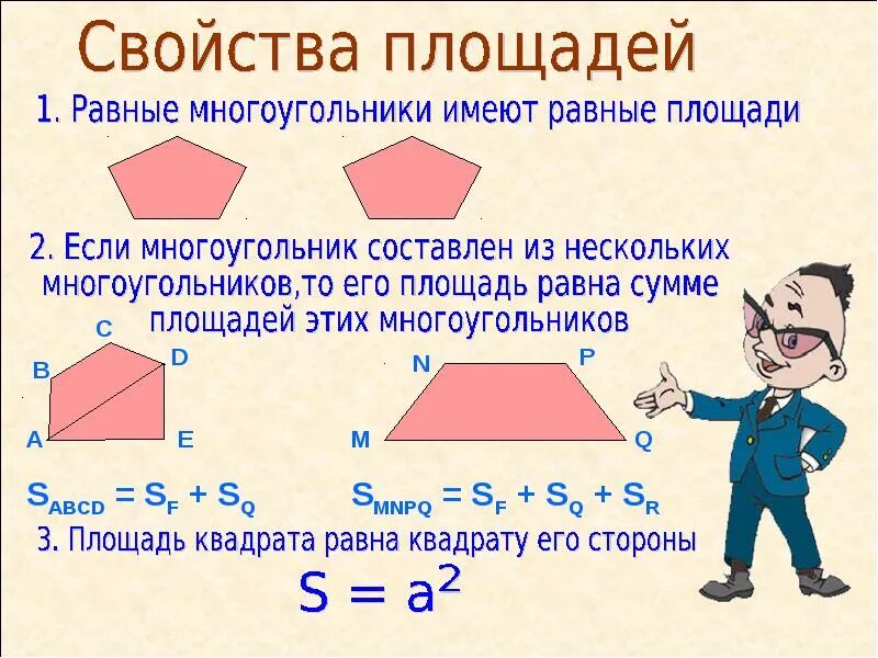 Как найти периметр равного многоугольника. Формула нахождения площади многоугольника. Формулы площадей многоугольников 8 класс. Площадь многоугольника формула. Площадь многоугольника 6 класс.