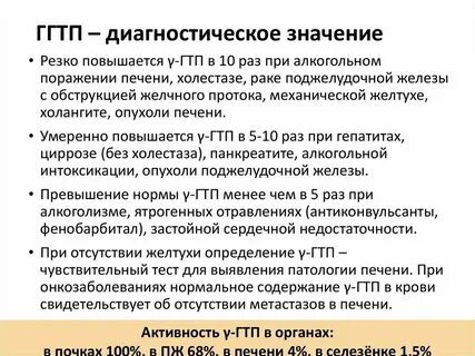 Ггтп что это за анализ