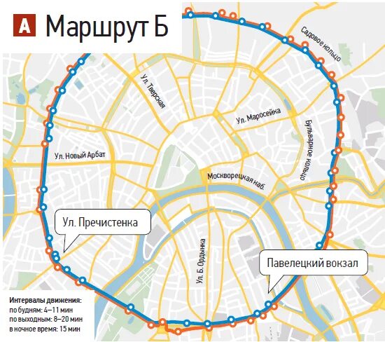 Маршрут 4 кольца. Садовое кольцо маршруты автобусов. Транспортные кольца Москвы схема. Кольца Москвы садовое кольцо. Маршрут б по Садовому кольцу остановки.