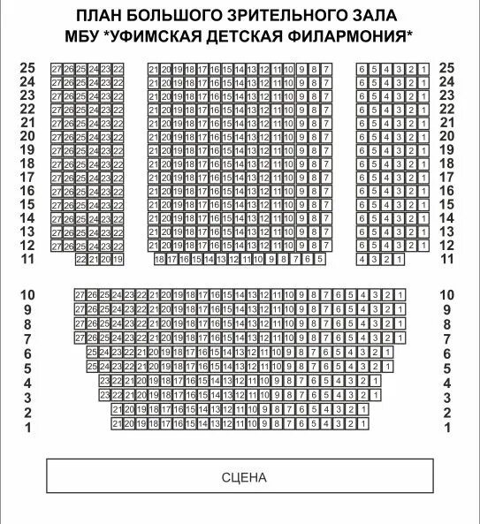 Филармония рязань схема зала расположение мест Отзыв о Концертный зал им. Есенина (Россия, Рязань) Духота, как летом в переполн