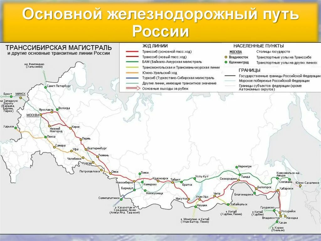 В каком направлении находится владивосток от москвы. Карта железной дороги Транссибирской магистрали. Железнодорожная Транссибирская магистраль на контурной карте. Транссибирская ЖД магистраль на контурной карте. Транссиб железная дорога на карте.