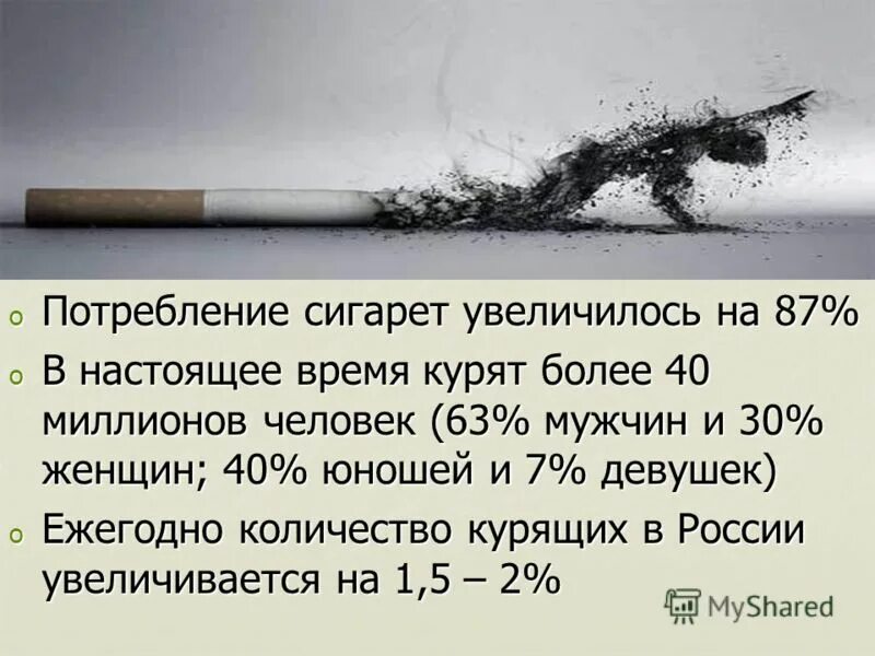 Средняя продолжительность у курильщиков. Красивая курящая девушка. Статистика курящих мужчин в россии. Процент курящих мужчин в россии. Предостережения на сигаретах.