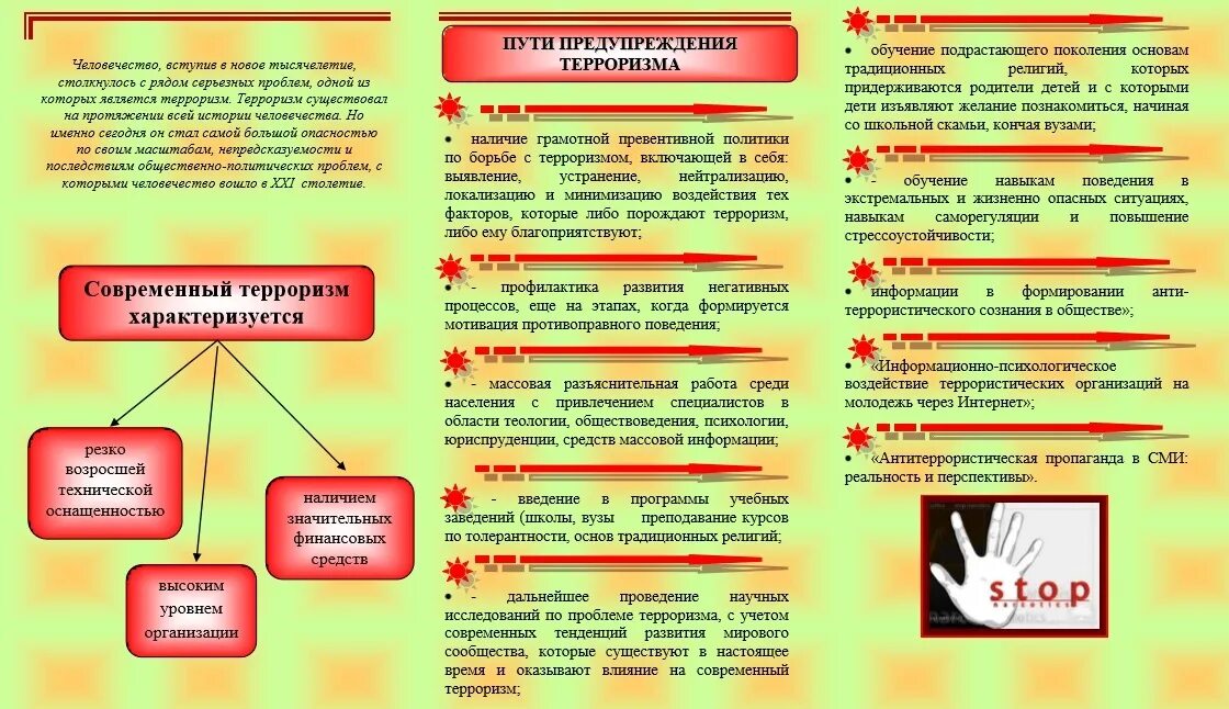 цели и задачи профилактики экстремизма. стенд противодействие экстремизму. профилактика терроризма. антитеррористическая памятка. профилактика терроризма и экстремизма.