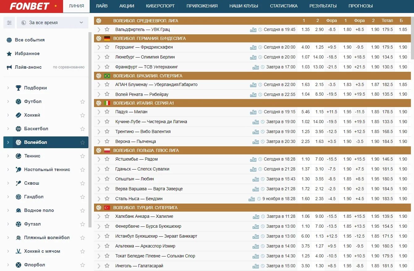 Фонбет на завтра. Коэффициенты в БК Фонбет. Фонбет линия. Таблица коэффициентов Фонбет. Фонбет линия баскетбол.