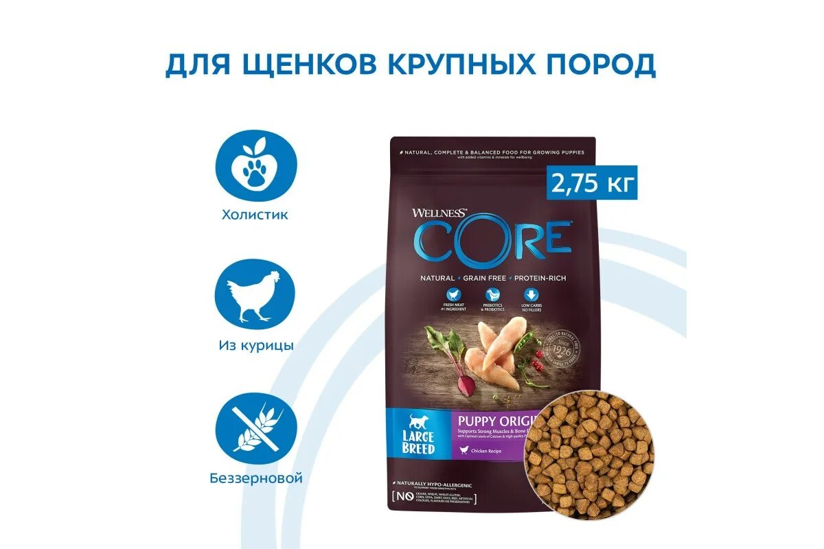 Wellness core корм для собак. Велнес корм. Wellness Core. Велнес корм для собак. Корм Wellness Core дозировка.