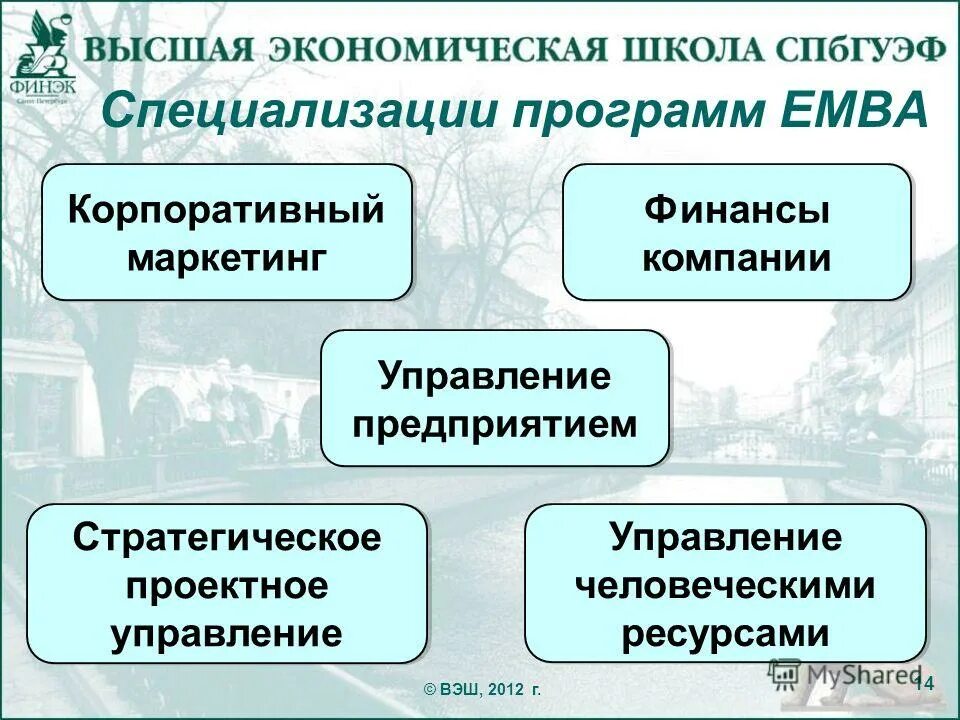 Вшэ информационная безопасность. Экономика и управление специальность. Стратегическая программа это. Экономические специальности. Mba мирбис управление персоналом.