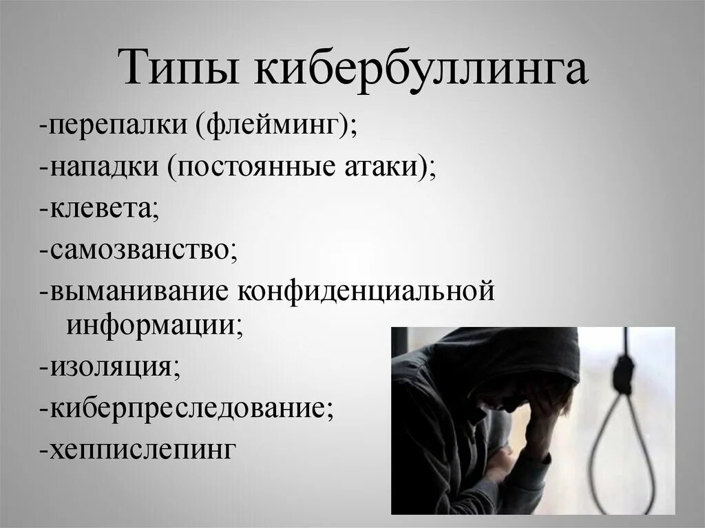 Чем опасен кибербуллинг. Виды кибербуллинга. Проявления кибербуллинга. Презентация по кибербуллингу. Кибербуллинг примеры.