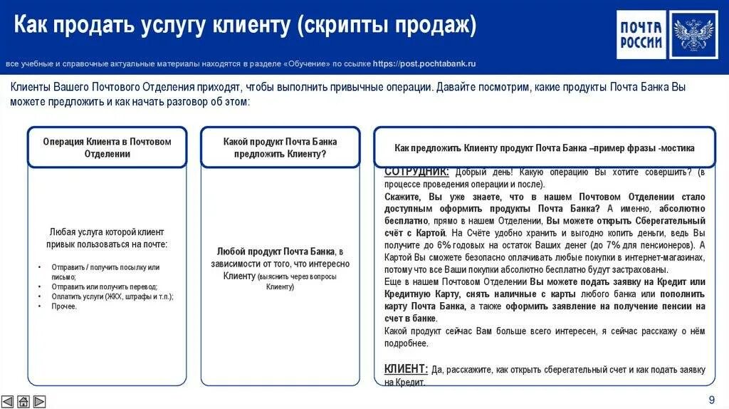 Scripts client. Скрипт продаж кредитных карт пример. Скрипт по продаже кредитных карт. Скрипт продаж услуг пример. Скрипты продаж банковских продуктов.