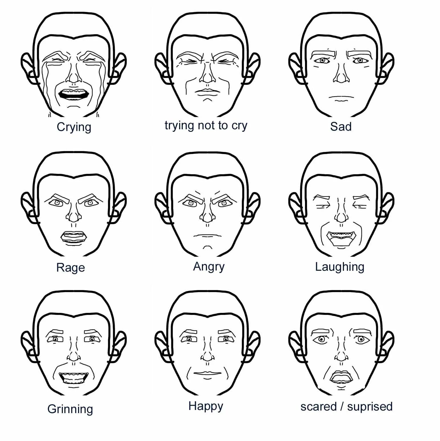 Expression f. Мимика. Эмоции человека. Эмоции на лице. Мимика детей.