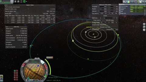 Delta v