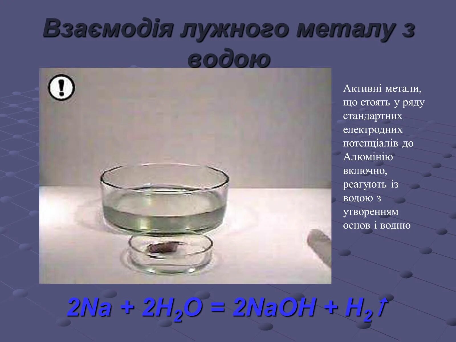 Взаимодействие натрия с водой. Металлический натрий с водой. Натрий и вода. Натрий с водой опыт.