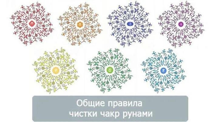 Чистка чакр руны. Лотос 1 багирка. став лотос 1. рунический став чистка чакр. став чистка чакр.