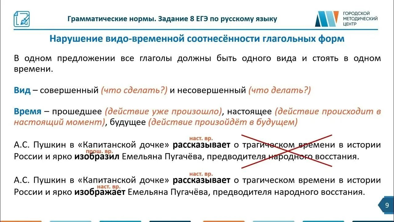 Грамматические нормы 7 класс. Грамматические нормы русского языка ЕГЭ. Грамматические нормы задания. Грамматические нормы по русскому языку ЕГЭ. Грамматические нормы современного русского литературного языка.