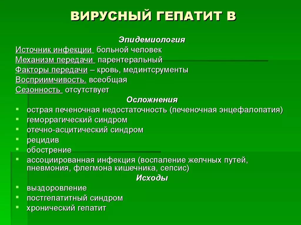 Причины заболевания гепатитом б. Механизм передачи при вирусном гепатите б. Осложнения гепатита а. Осложнения вирусных гепатитов.