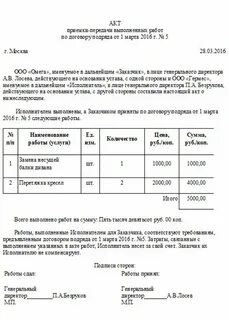Акт выполненных работ по строительному подряду
