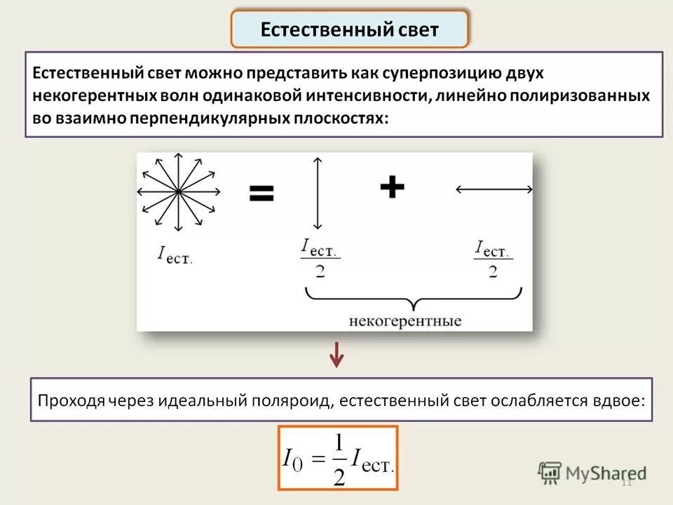 Требуемая интенсивность подачи огнетушащих веществ. Интенсивность подачи огнетушащих средств. Линейная интенсивность. Линейная интенсивность. Интенсивность света поляризация.