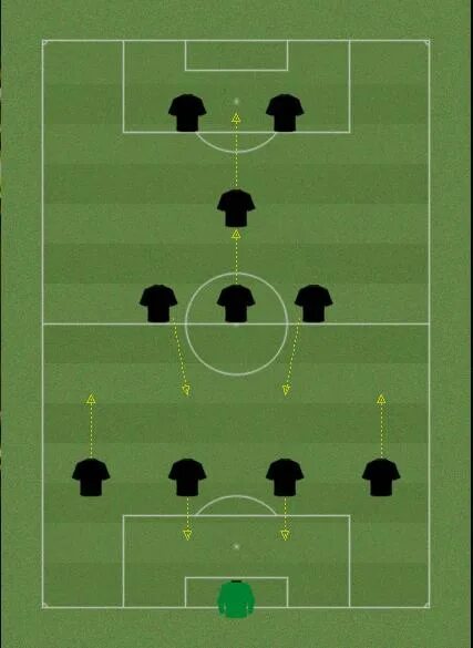 Схема 3 2 3 2 футболе. 4 2 2 2 схема фифа. 4-1-2-1-2 tactic. 4 3 1 2 схема фифа. 4-3-1-2 тактика.