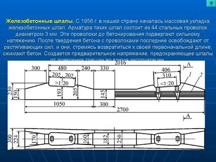 Определить размер железная дорога