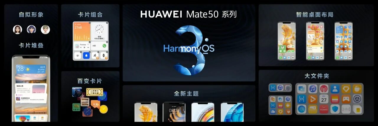 Мейт 50 про. Хайвей мате 50. Хонор мейт 50 про. Huawei Mate 50 Pro процессор. Сравнение mate 50 pro