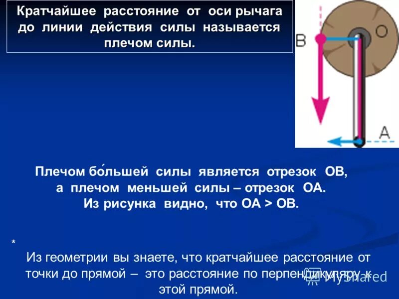 Какой отрезок является плечом силы. Какой отрезок является плечом силы f2?. На рисунке изображен рычаг какой отрезок является плечом силы f2. Какой отрезок является плечом силы. Момент силы относительно оси вращения.