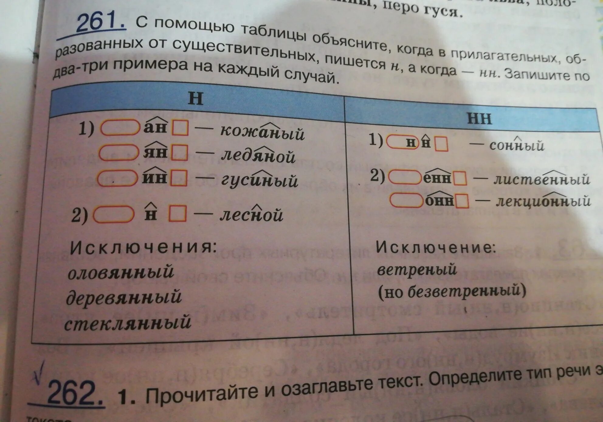 Глиняный сколько н пишется. Образование прилагательных от существительных. Образование прилагательных от существительных в русском языке. Запиши прилагательное образованное от слова валенки.