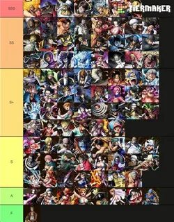 One piece bounty tier list