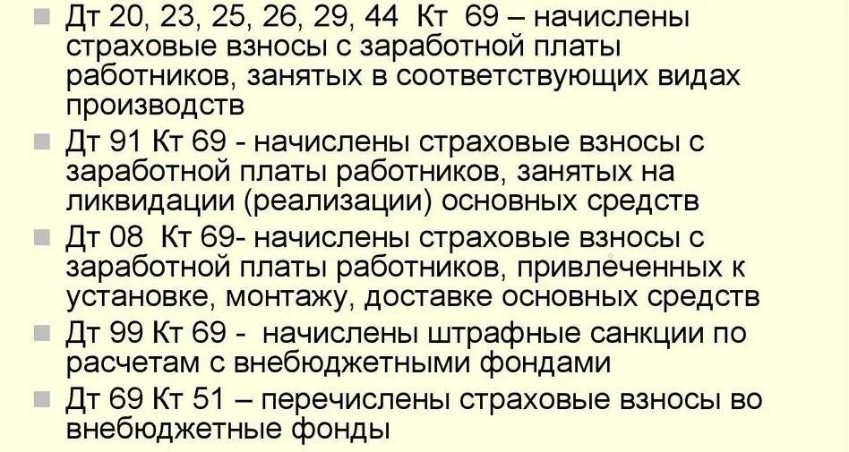 Взносов по страхованию за счет. Начислены страховые взносы с заработной платы. Начислены страховые взносы с оплаты труда. Начислены страховые взносы на заработную плату рабочих проводка. Начислены взносы во внебюджетные фонды.