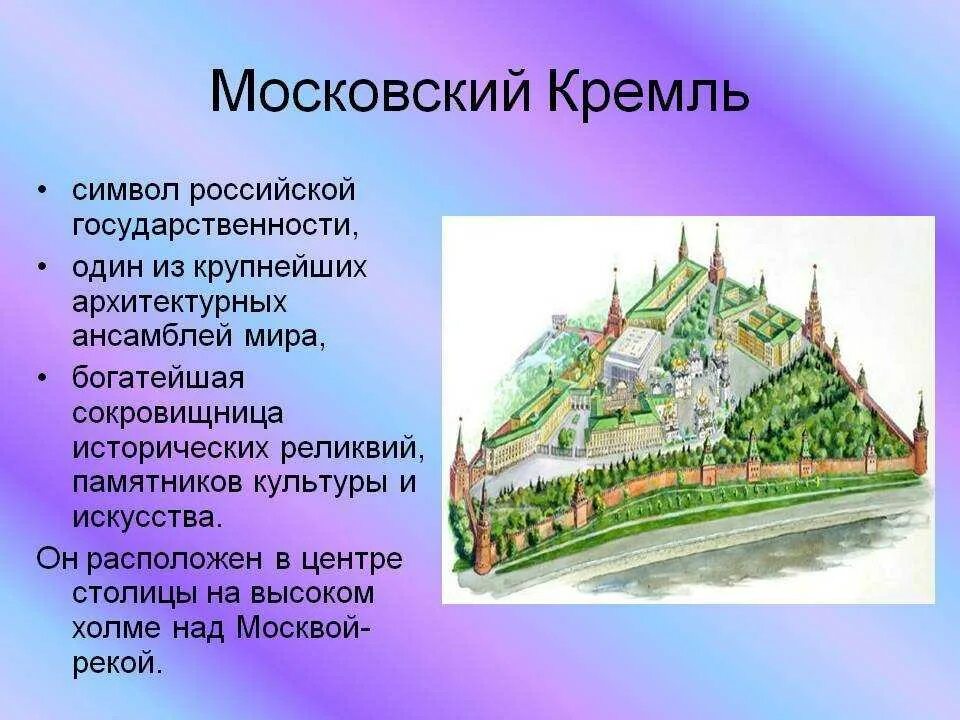 Кремль время создания
