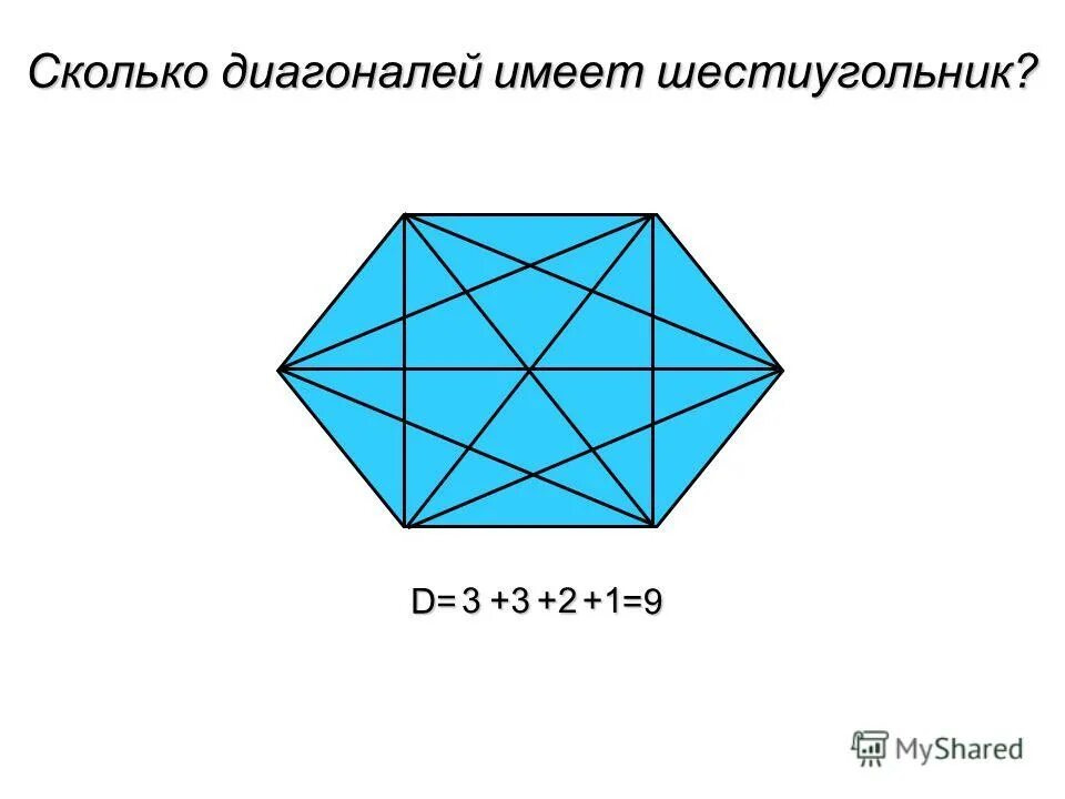 Сколько диагоналей у 15