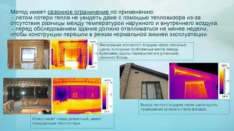 Тепловые методы применяются