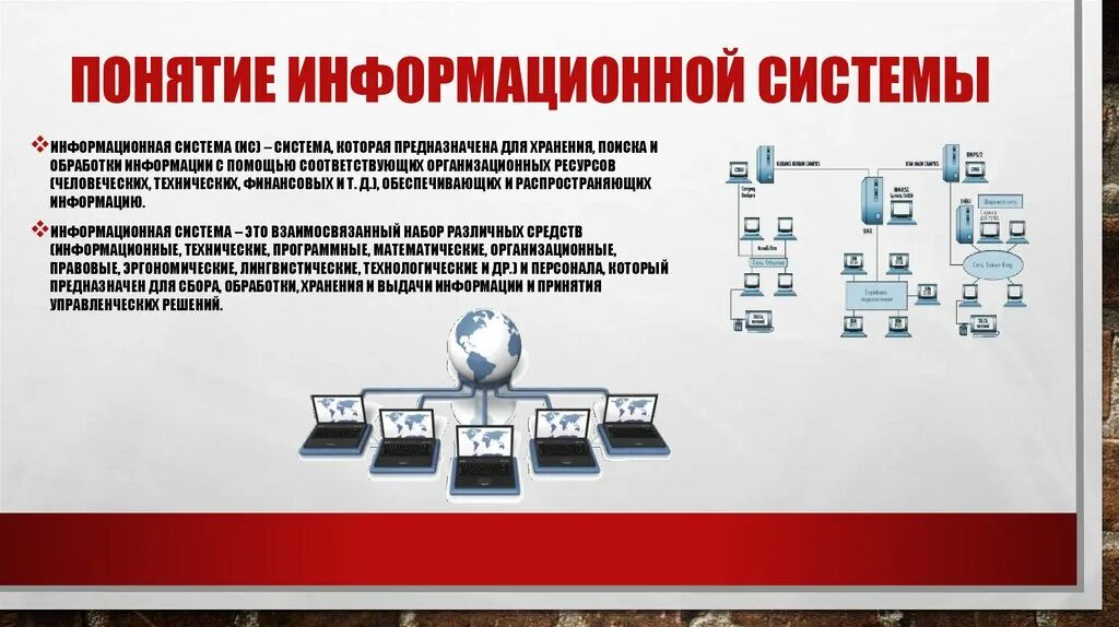Основные понятия и виды информационных систем. Основные понятия и виды информационных систем