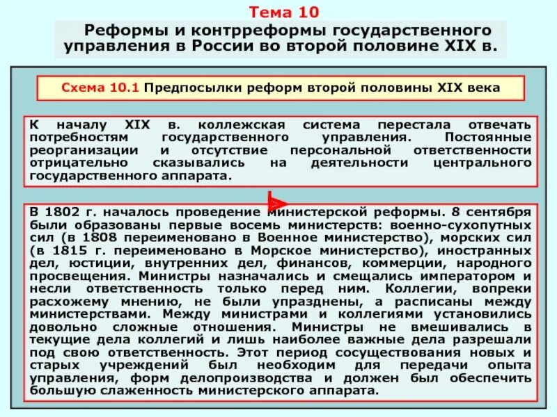 Возникновения государственного управления. Реформы государственного управления. Реформы и контрреформы второй половины XIX В.. Реформы государственного управления во второй половине 19 века.