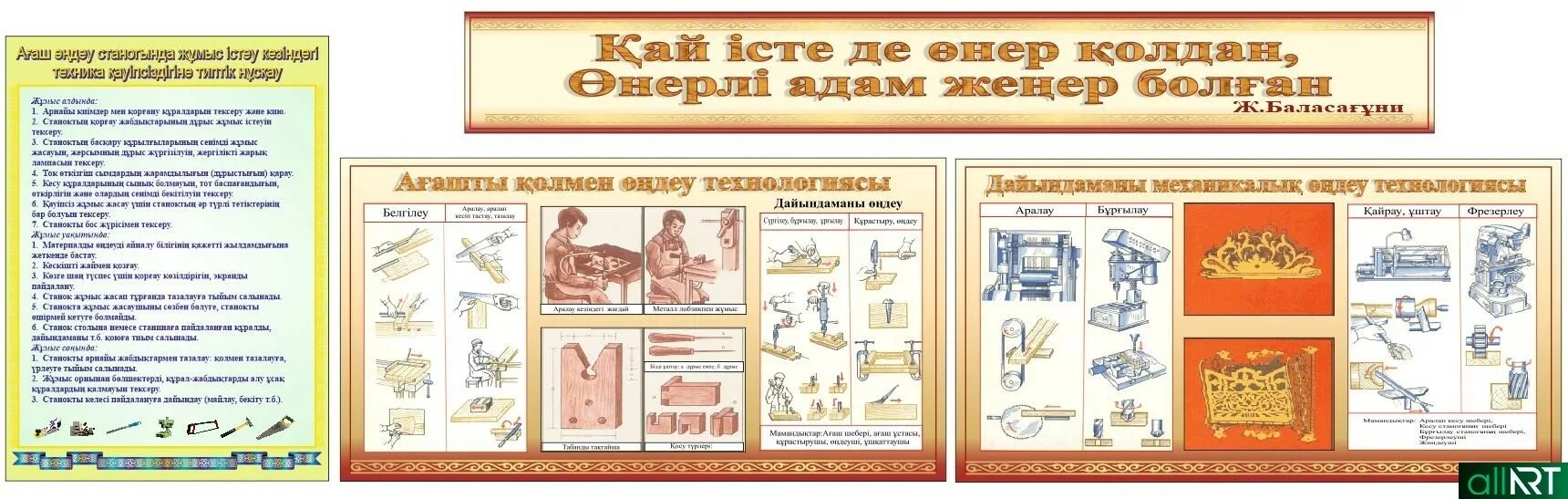 Технологии цифровой экономики. Стенды для кабинета технологии для мальчиков. Технология на казахском. Технология на казахском. Технология на казахском.