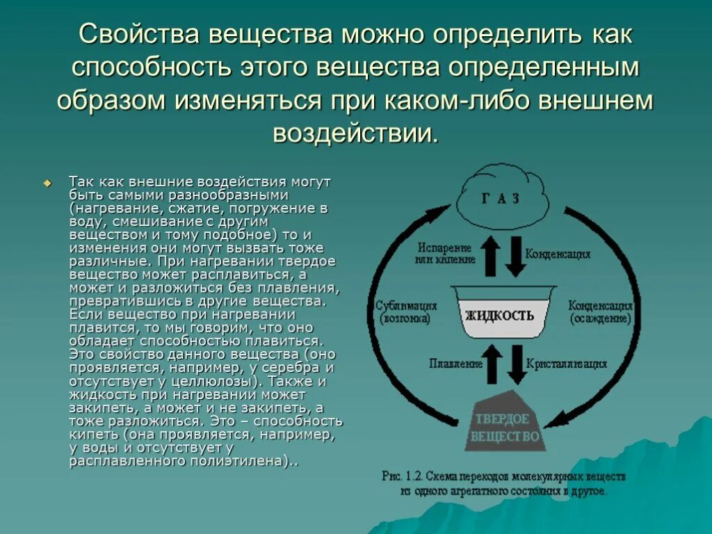 Какими характеристиками обладает вещество. Внешние воздействия химия. Место химии среди естественных наук. Как определить вещество. Химия и способности.