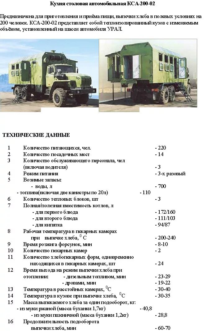 Сколько весит зил 131. ЗИЛ-131 технические характеристики. ЗИЛ 131 кунг технические характеристики. ТТХ ЗИЛ 131. Технические данные ЗИЛ 131.