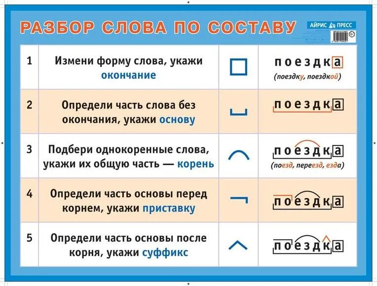 Подобранный разбор по составу